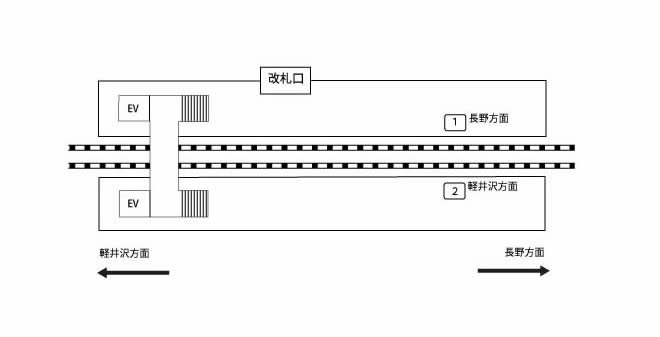 駅構内マップ