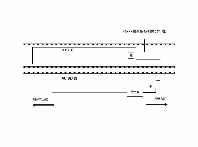 駅構内マップ