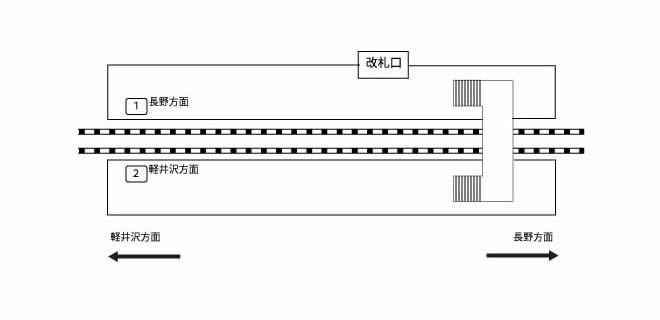 駅構内マップ