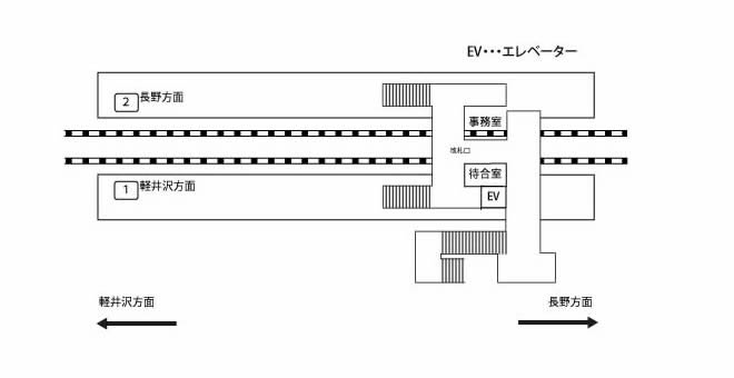 駅構内マップ