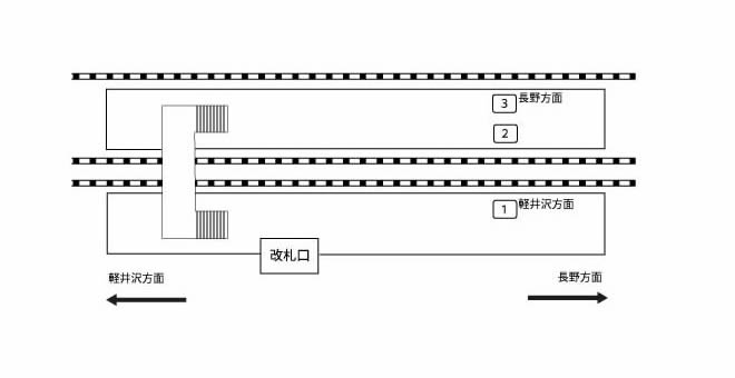 駅構内マップ