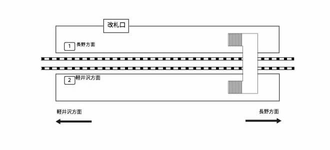 駅構内マップ