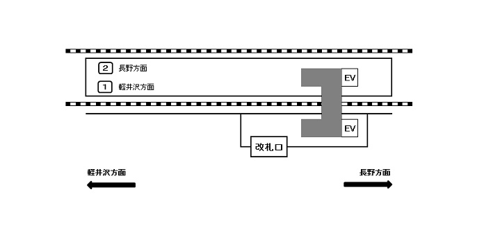 駅構内マップ