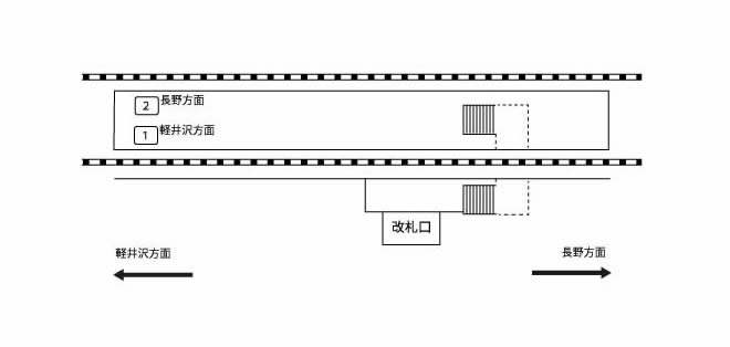 駅構内マップ