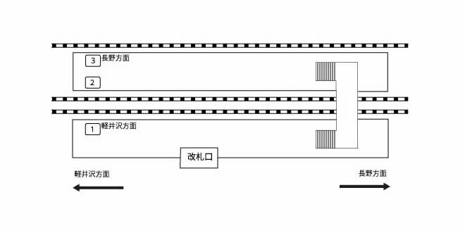 駅構内マップ