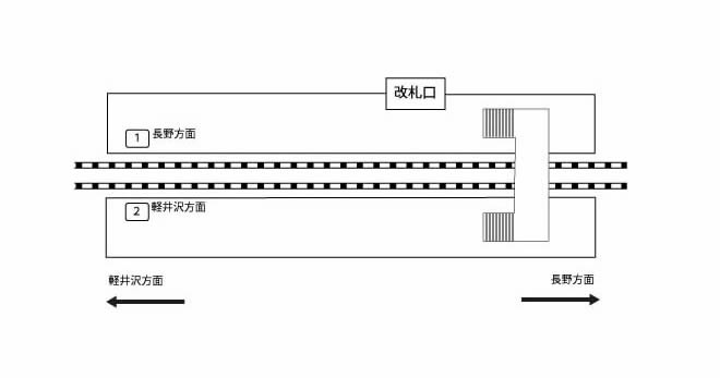 駅構内マップ