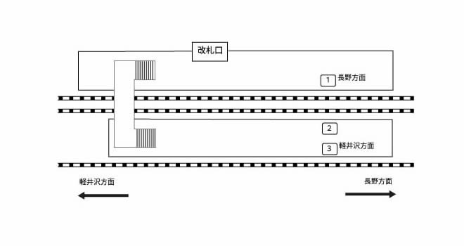 駅構内マップ