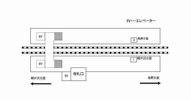 駅構内マップ