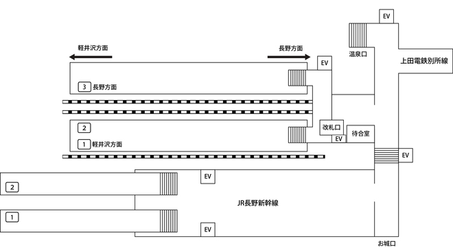 駅構内マップ