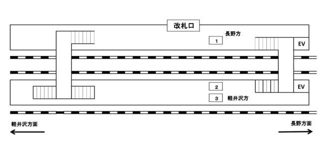 駅構内マップ