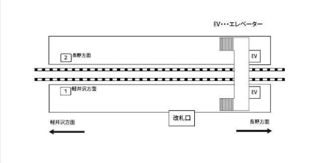 駅構内マップ