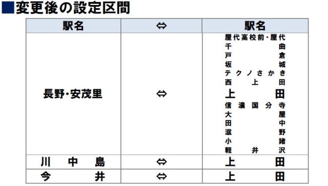 20160229_chikumagawa_kaisuuken_2.JPG